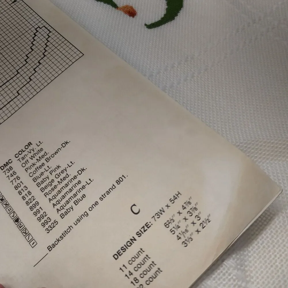 Beatrix Potter Cross Stitch Throw Afghan Alphabet Nursery Part Completed Vintage